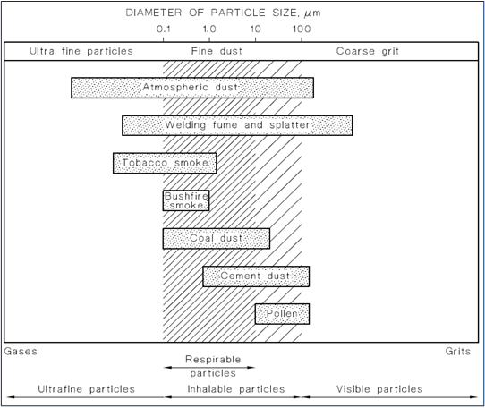 DiagramDescription automatically generated